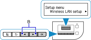 Setup menu screen: Select Wireless LAN setup